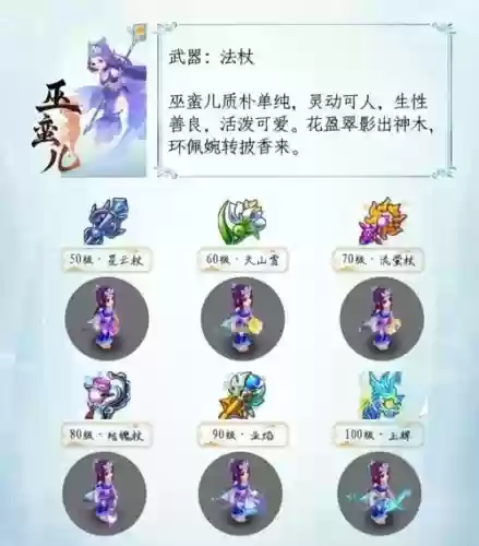 梦幻西游手游人族哪个好看