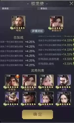 乱世王者龙脉最强搭配阵容
