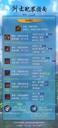 灵剑士传说装备选择