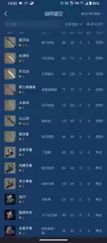 最终幻想7最好的装备