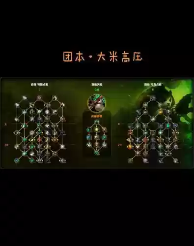 斗战神狮僧技能插图