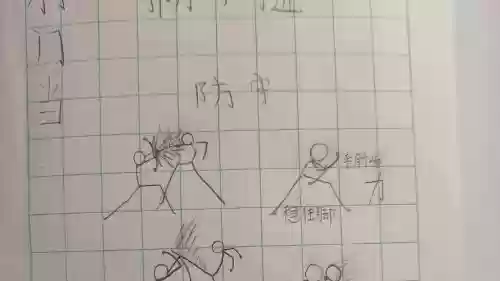解体技能_1插图