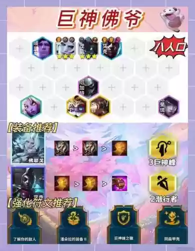 小马佛爷阵容搭配插图
