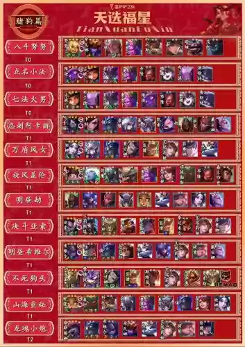 豹女福星阵容搭配