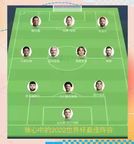 卡塔尔队员阵容搭配插图