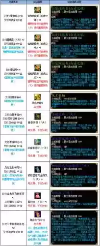 蜀门装备哪里刷