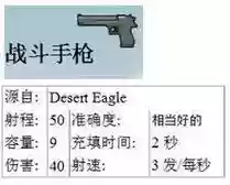 侠盗猎车手4高级武器，侠盗飞车4武器大全插图