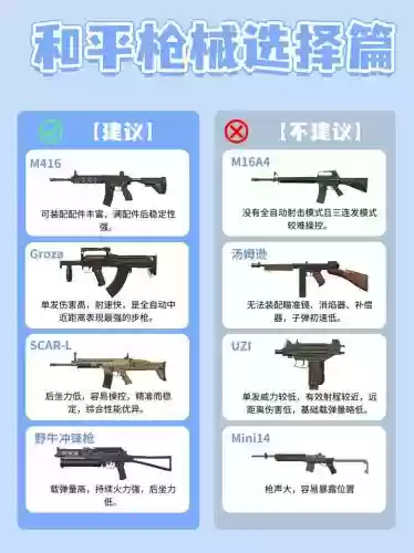 刺激战场两把武器搭配，刺激战场两把武器搭配技巧插图1