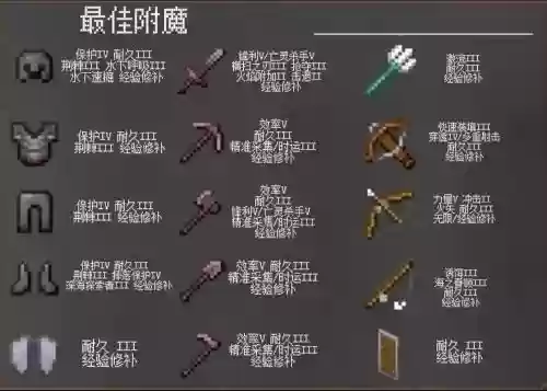我的世界异界攻略视频教学，我的世界异界攻略视频教学全集插图