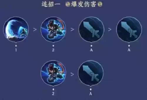 宫本武藏先出哪个技能，宫本武藏技能-插图1