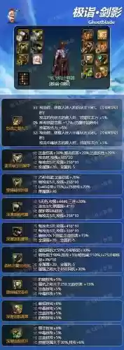 剑影85级送的装备怎么选，dnf剑影85防具选择插图1