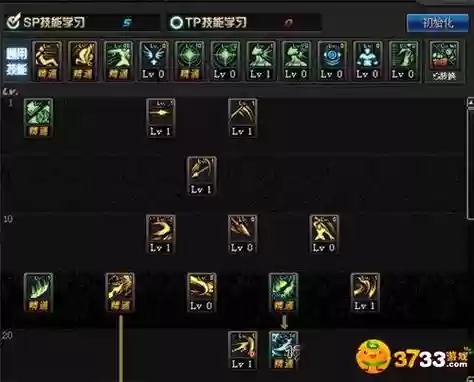 dnf魔枪士暗枪学什么技能，dnf魔枪士技能摆放和搭配