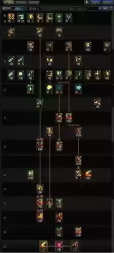 鬼泣绿阵多少级技能，dnf100级鬼泣绿阵插图1