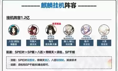 阴阳师麒麟攻击阵容搭配，阴阳师麒麟用什么打插图