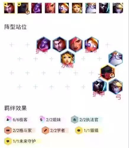 s6云顶之弈极客阵容搭配，云顶之弈6极地阵容插图