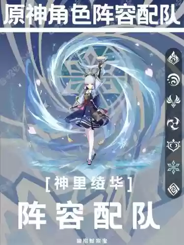 原神里绫华搭配阵容，绫华带什么圣遗物插图1