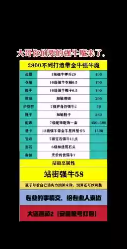 七抗男魔装备搭配，七抗女魔怎么打造插图1