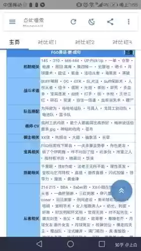 fgo阵容搭配，fgo阵容攻略插图1