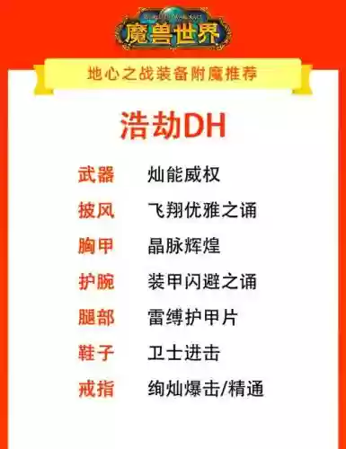 魔兽世界装备附魔要求，魔兽世界装备附魔在哪插图