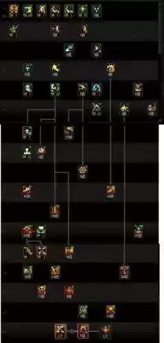 魔化流复仇装备，dnf复仇者魔化怎么用插图