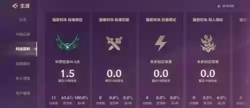 铂金段位最强阵容搭配，铂金排位可以匹配什么样段位的插图1
