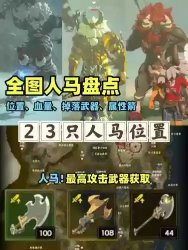 塞尔达如何给马穿装备，塞尔达传说给马穿装备插图