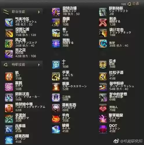 ff14共享技能4.0，ff14公共技能栏插图