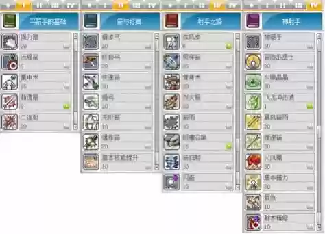 冒险岛职业爆破师技能加点，冒险岛爆破手技能加点插图1
