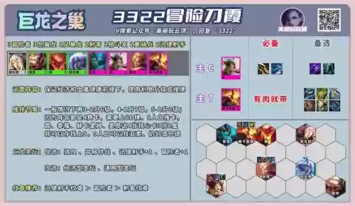 云顶之弈钻石阵容搭配，云顶之弈钻石局怎么打插图