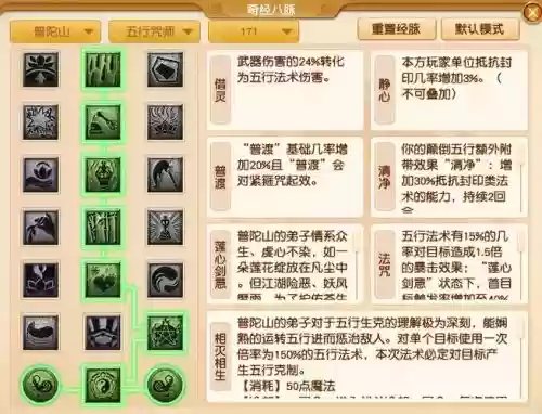 梦幻西游门派相生相克，梦幻西游12门派相克插图1