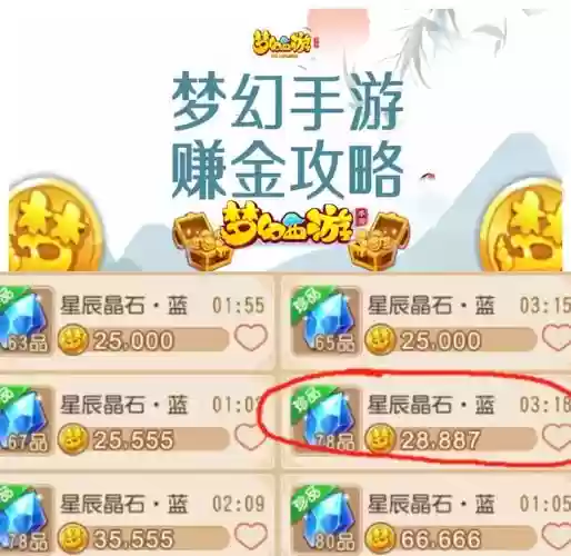 梦幻西游现金怎么刷，梦幻西游刷金币插图
