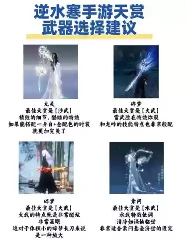 逆水寒武器装备狗粮，逆水寒武器合成攻略插图