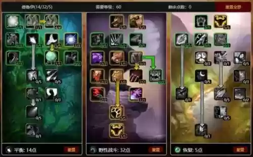 森林德鲁伊搭配阵容，魔兽世界德鲁伊之林在哪儿插图