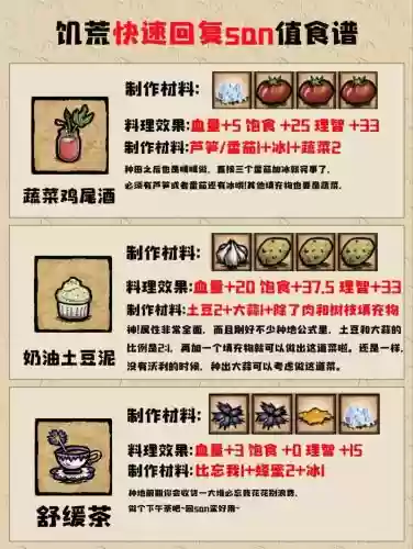 饥荒刷boss最好的装备，饥荒如何刷boss插图1