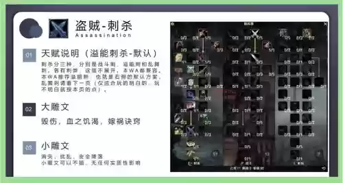 盗贼穿刺技能是哪个，怀旧服盗贼刺杀套装插图