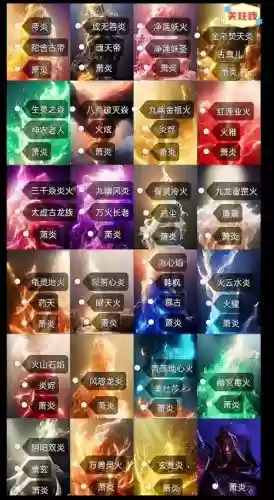 异火搭配阵容，异火强度插图1