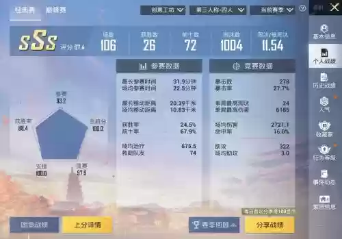 吃鸡战场最强阵容搭配，吃鸡战场排位顺序插图1