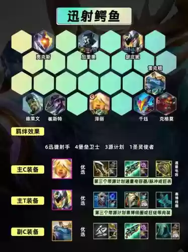 傲视神魔传手游阵容搭配，傲视战神攻略rpg插图1