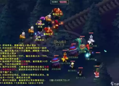 梦幻西游通天河五脏坐标，梦幻西游通天河五开攻略插图