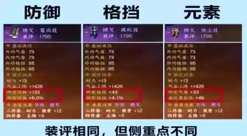 为什么我的装备评分低，装备评分怎么提升插图