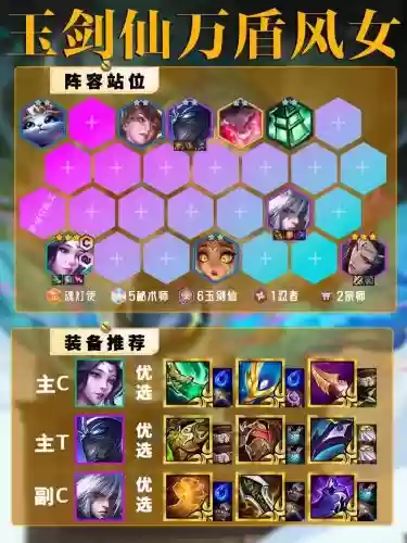 天选玉剑仙阵容搭配，有没有天选玉剑仙插图1
