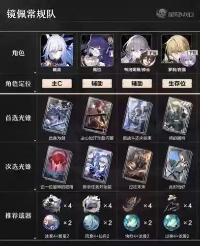 镜阵容搭配，镜的最强打法插图