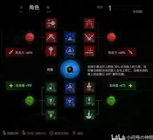 巫师3技能学了不放，巫师3技能学了不放怎么办插图1