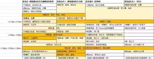 thesheeps攻略，sleep no more 攻略插图