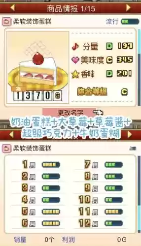 游戏创意蛋糕店攻略，创意蛋糕店攻略4399插图