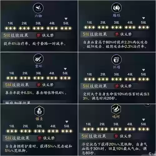 天刀宠物技能玉人歌，天刀手游玉人歌在哪学