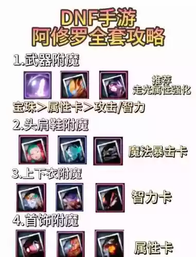 dnf阿修罗暗影9装备搭配，阿修罗暗影九装备插图