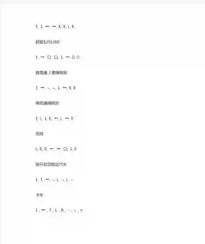 侠盗猎车手罪恶都市西岛武器店，侠盗飞车罪恶都市武器店怎么购买插图1