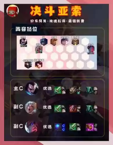 决斗大师亚索阵容搭配，决斗大师亚索c插图1