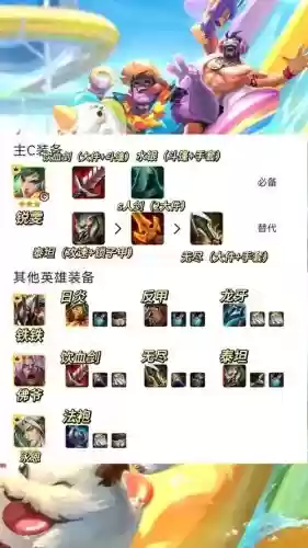 手游锐雯搭配阵容，手游锐雯主什么技能插图